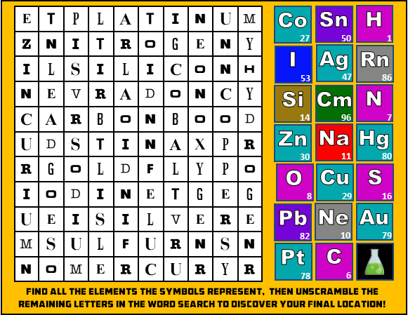 21+ A Periodic Table Puzzle Answers
